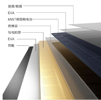 日托全黑轻柔系列受小米青睐 激发市场新可能