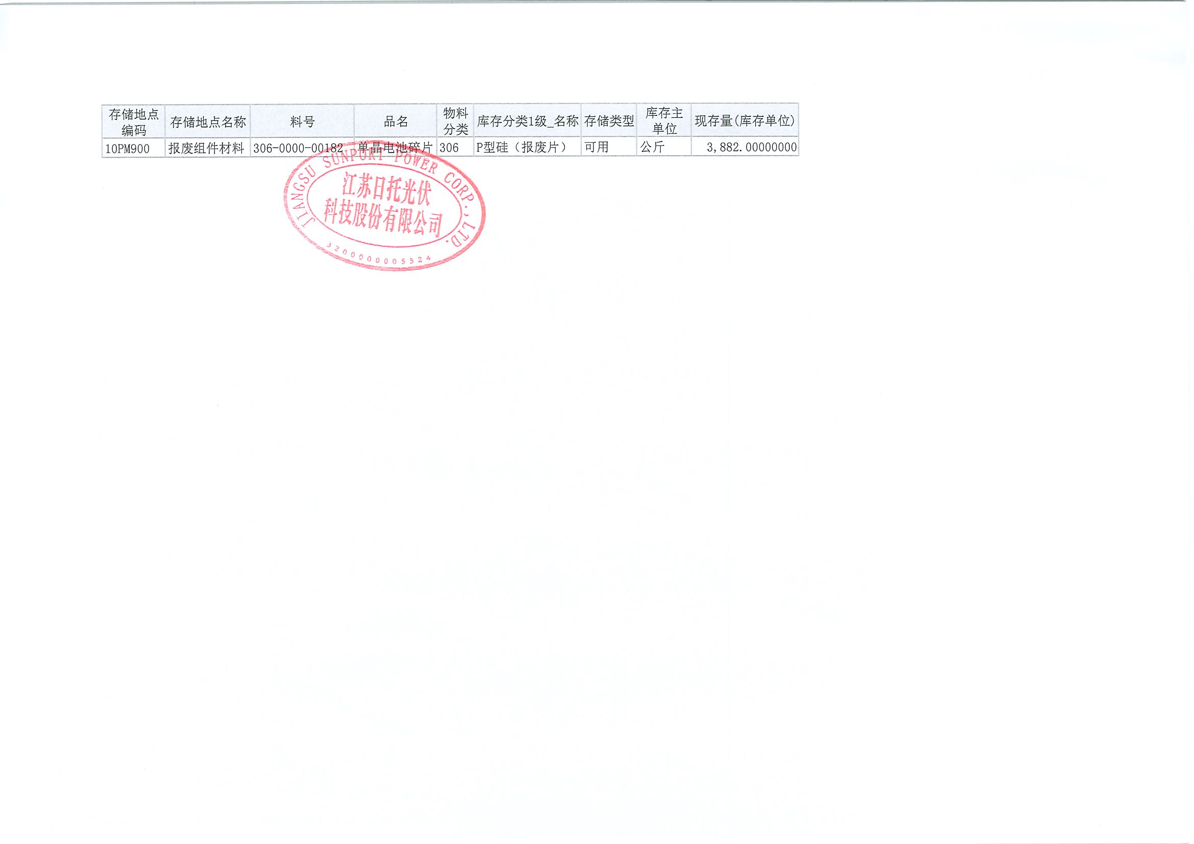 招标公告（一般固废硅片碎片、硅片电池项目）